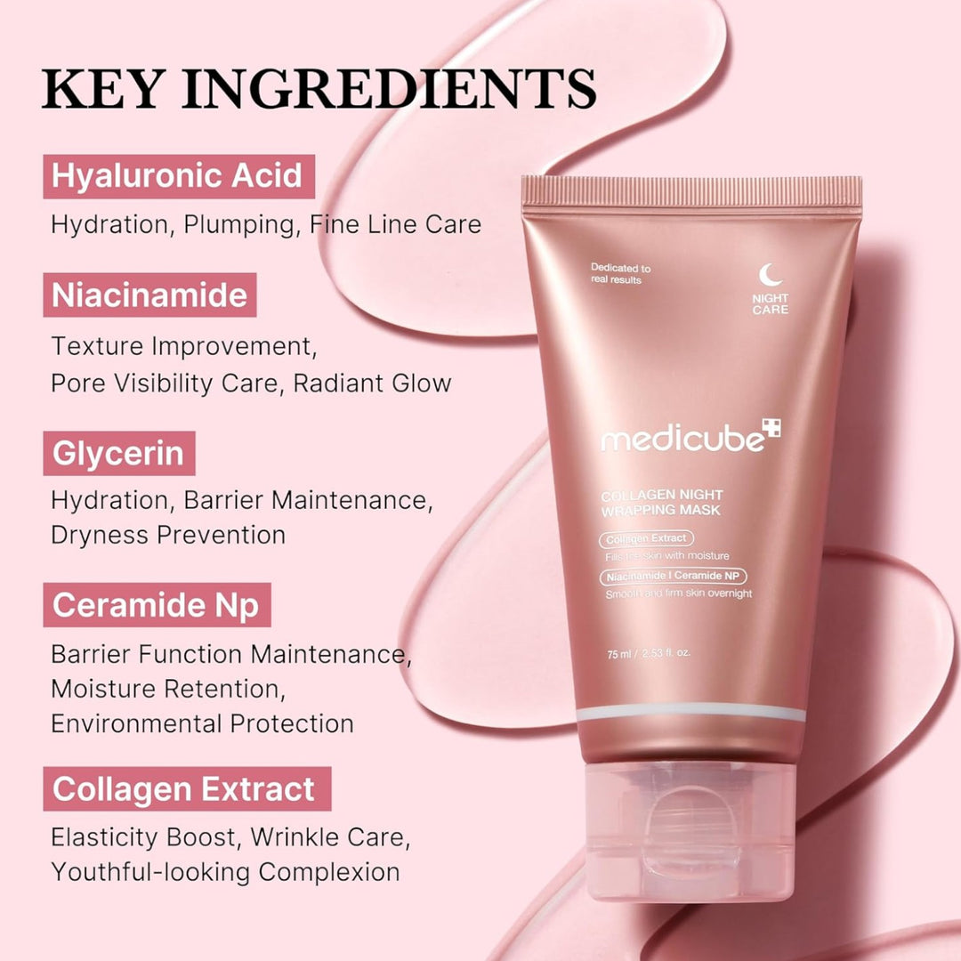 Medicube Collagen Overnight Wrapping Peel Off Facial Mask Pack - GLAM MODA