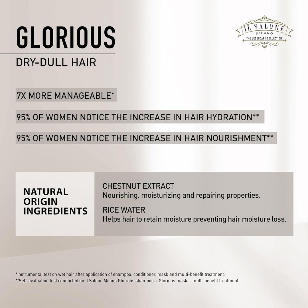 Milano Glorious Professional Mask For Dry Hair - GLAM MODA
