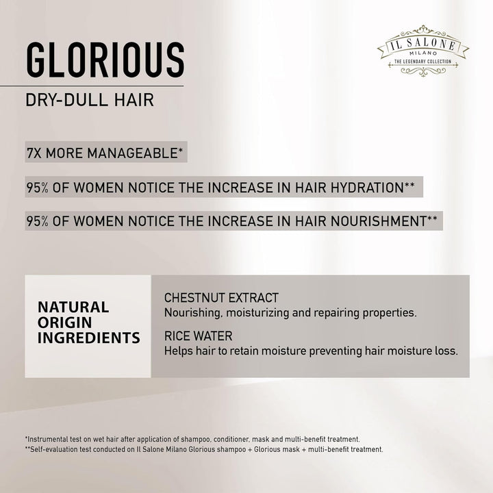 Milano Glorious Professional Mask For Dry Hair - GLAM MODA