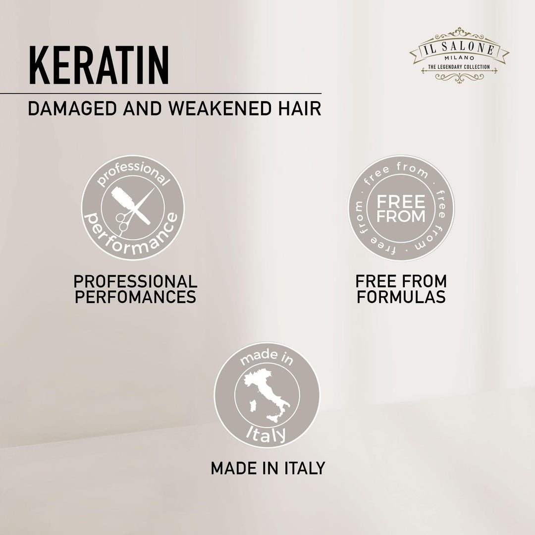 Milano Keratin Professional Mask For Damaged Hair - GLAM MODA