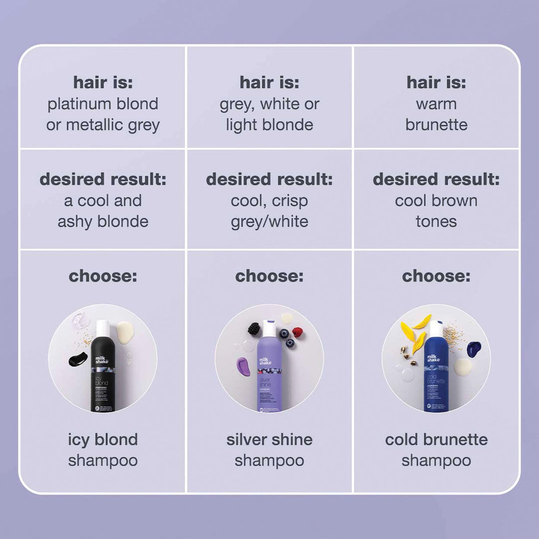 Milk Shake Cold Brunette Shampoo Brown Hair - GLAM MODA