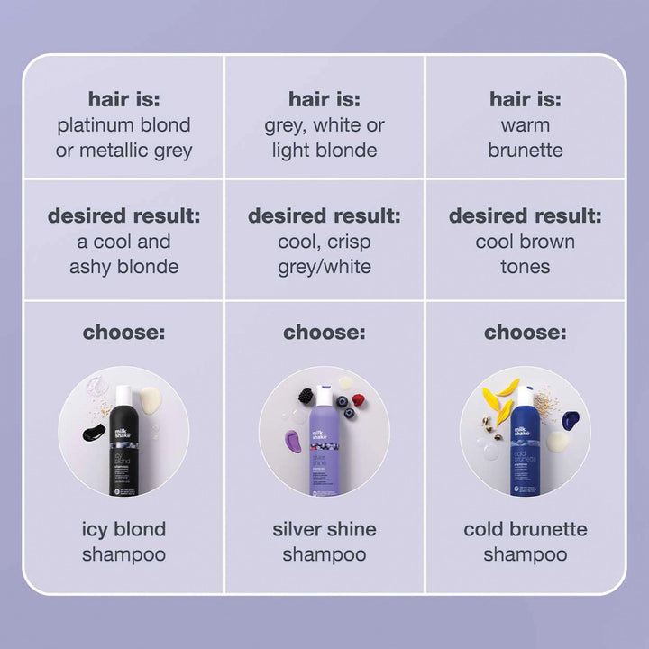 Milk Shake Cold Brunette Shampoo Brown Hair - GLAM MODA