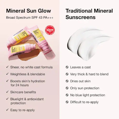 Mineral Sun Glow Broad Spectrum Sunscreen SPF 43 PA +++ with Peptides and Vitamin C - GLAM MODA