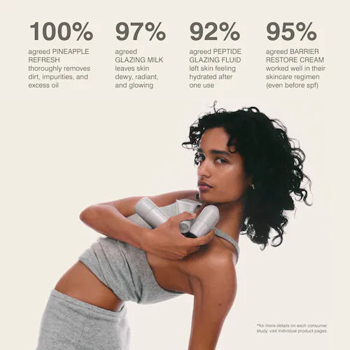 Mini Rhode Kit Glazed Skincare Essentials - GLAM MODA