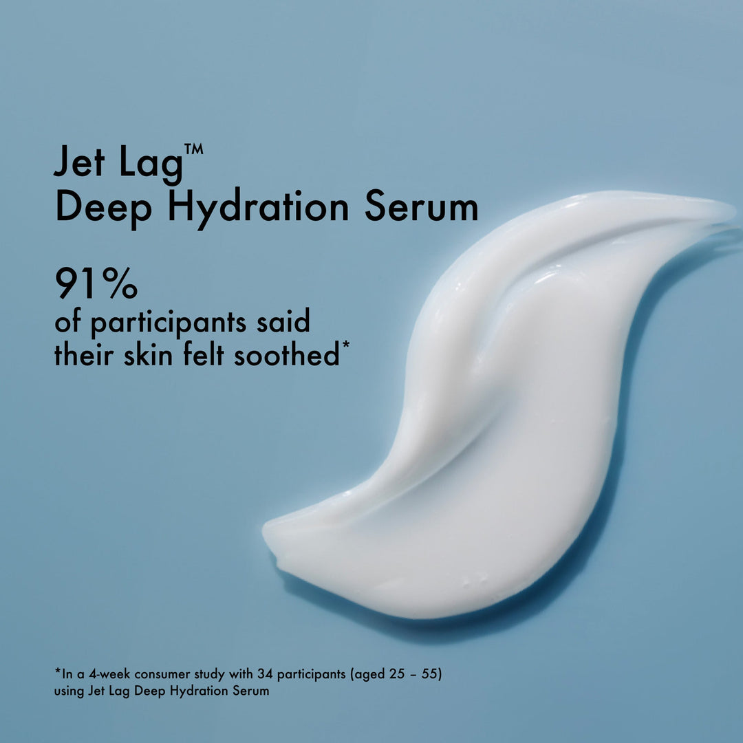 Mini Skincare Set - GLAM MODA