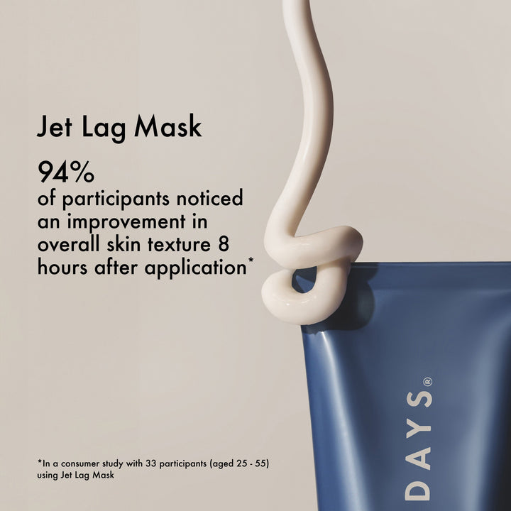 Mini Skincare Set - GLAM MODA