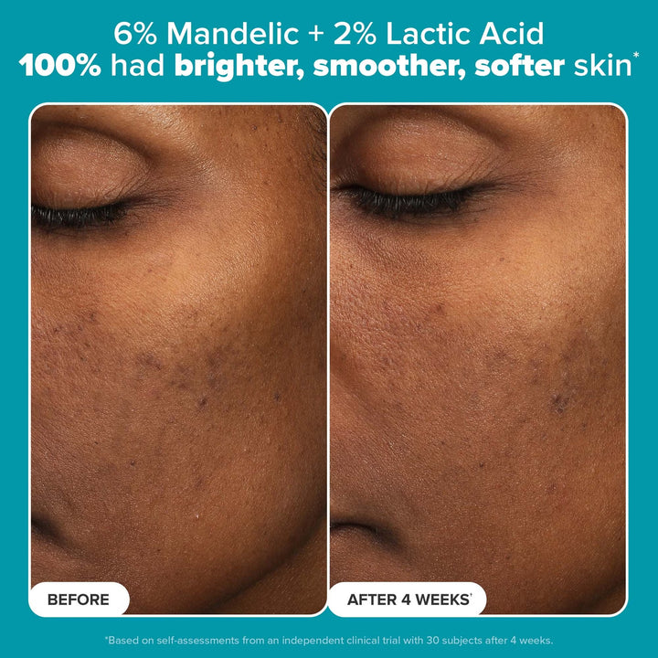 Multi-Level Exfoliation Kit - GLAM MODA