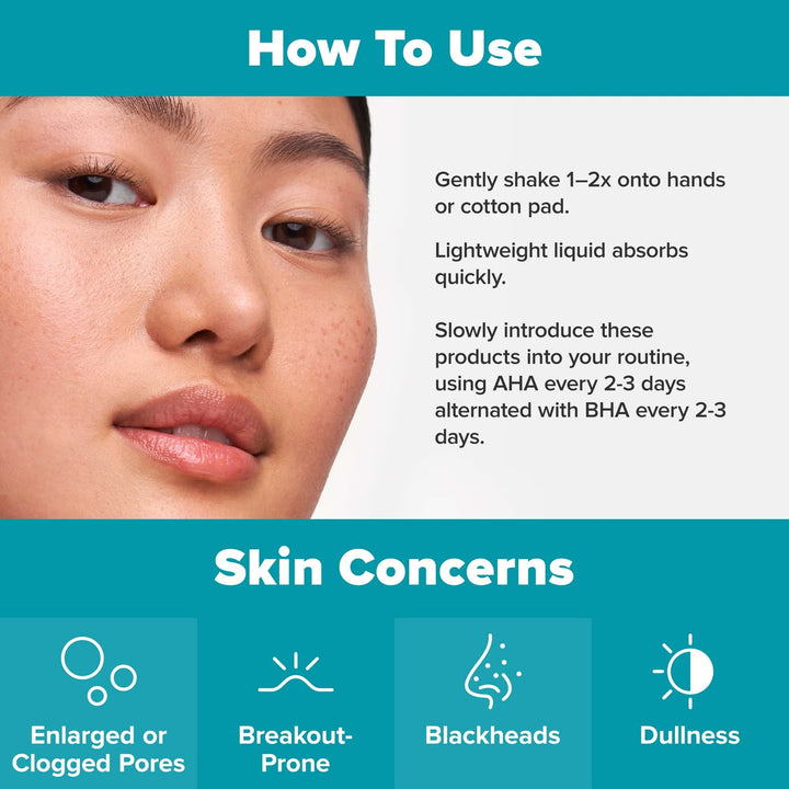 Multi-Level Exfoliation Kit - GLAM MODA