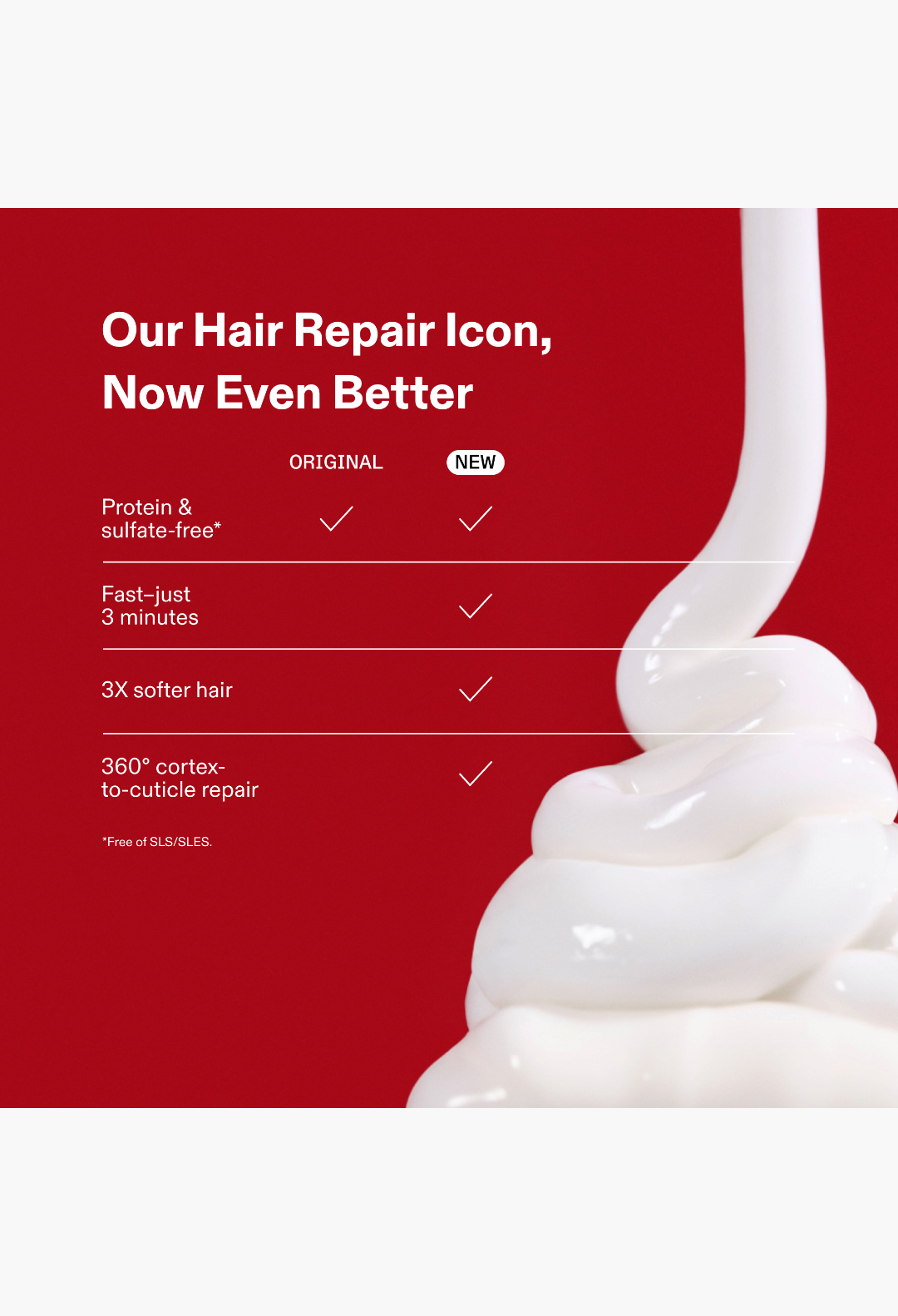 OLAPLEX N°.3PLUS COMPLETE REPAIR TREATMENT JUMBO SIZE