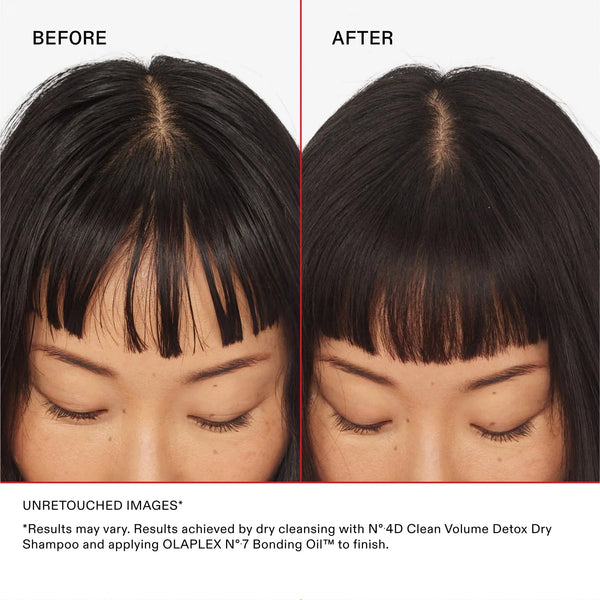 OLAPLEX No.4D Clean Volume Detox Dry Shampoo - 250 ml