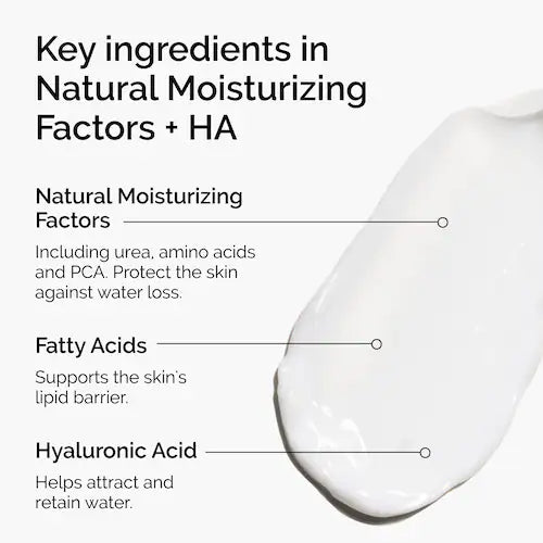 Natural Moisturizing Factors + Hyaluronic Acid Daily Moisturizer - GLAM MODA