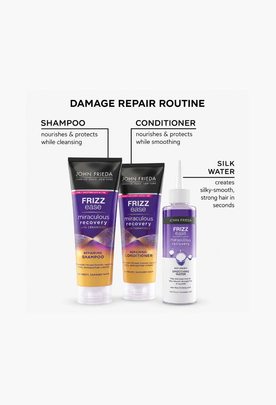 Miraculous Recovery Smoothing Water