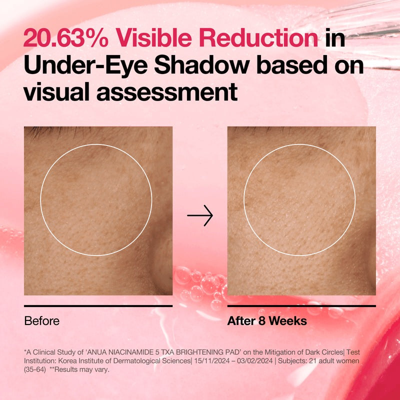 Niacinamide 5 TXA Brightening Pad - GLAM MODA