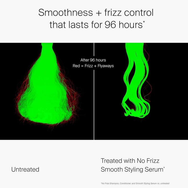 No Frizz Smooth Styling Serum 44ml - GLAM MODA