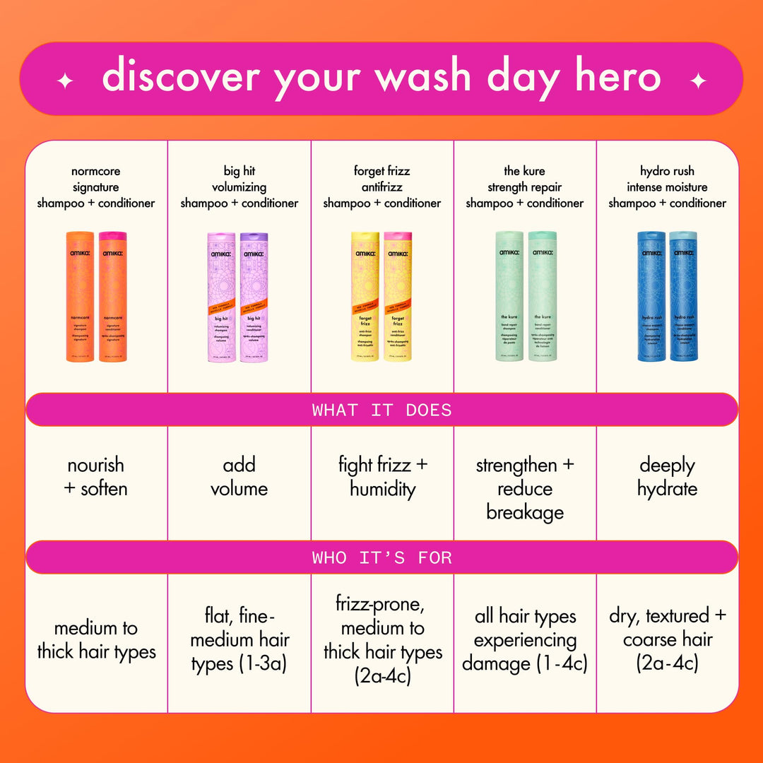 Normcore Signature Conditioner - GLAM MODA