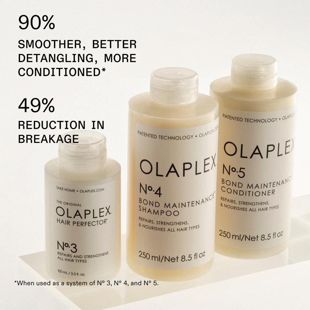 OLAPLEX No.4 Bond Maintenance Shampoo - GLAM MODA