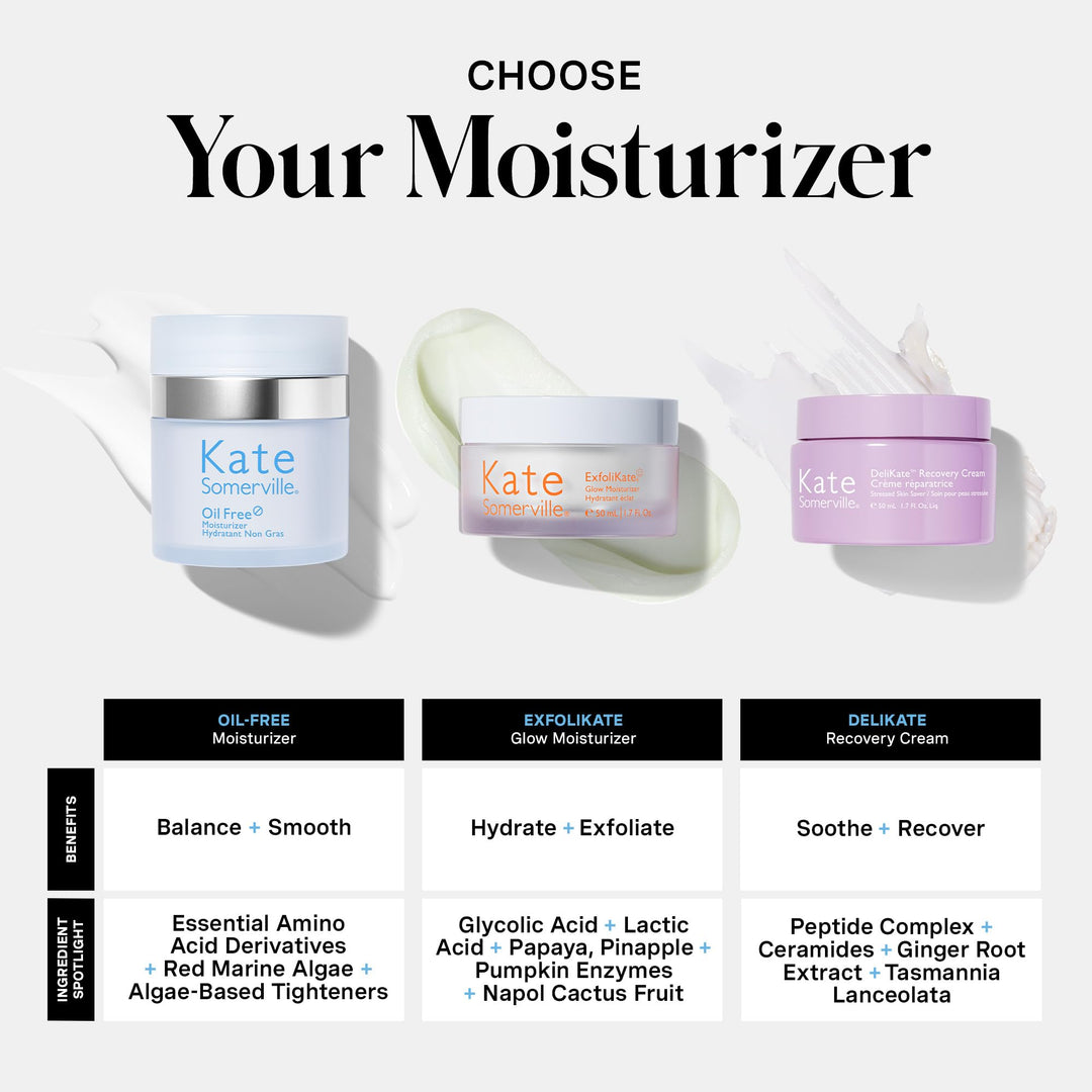 Oil Free Moisturizer 1.7 fl. oz. - GLAM MODA