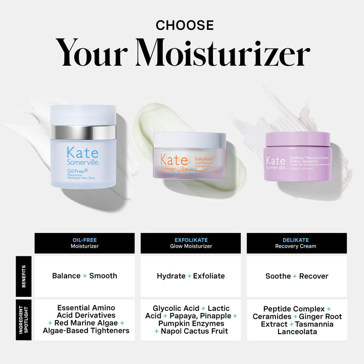 Oil Free Moisturizer 1.7 fl. oz. - GLAM MODA