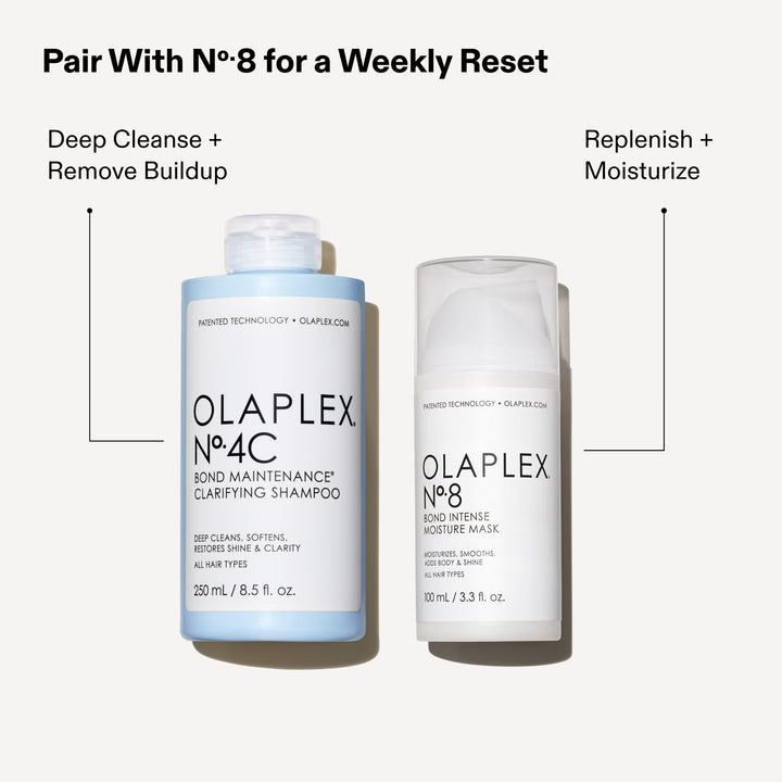 Olaplex Deep Cleansing Scalp Shampoo – 250ml - GLAM MODA