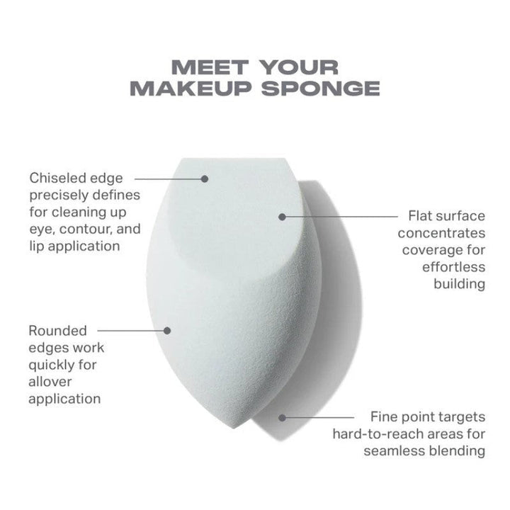 One & Done Multifunctional Makeup Sponge - GLAM MODA