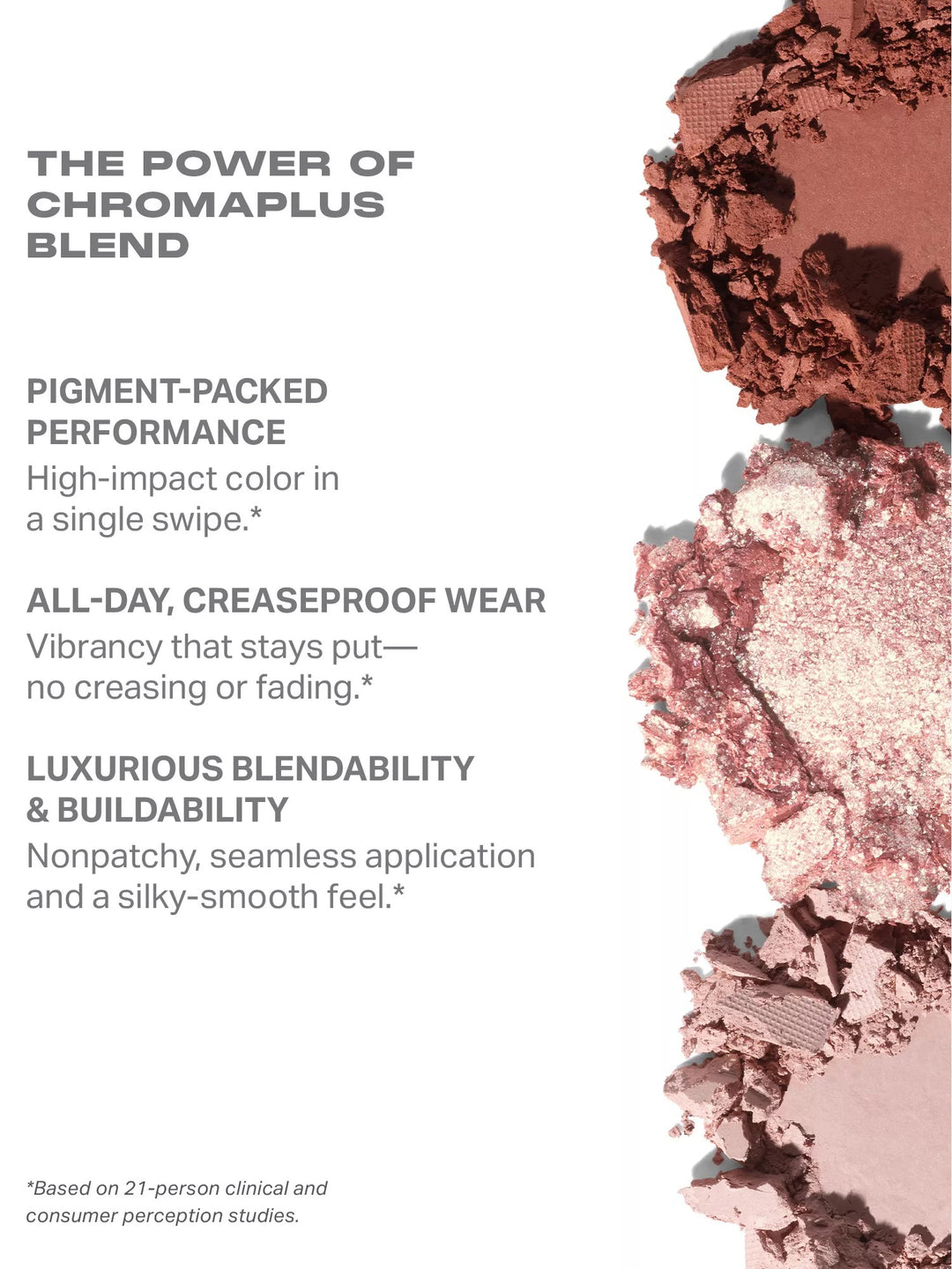 Outer Spice Eyeshadow Palette 7.5g - GLAM MODA