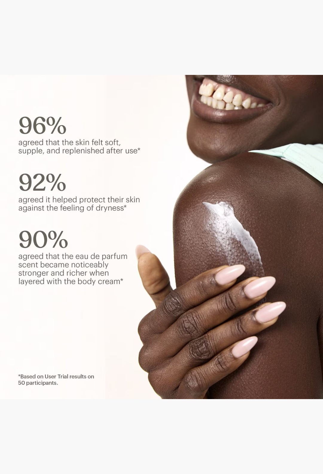GLAM MODA Yum Pistachio body cream applied to a smiling woman's shoulder, showing clinical hydration results.