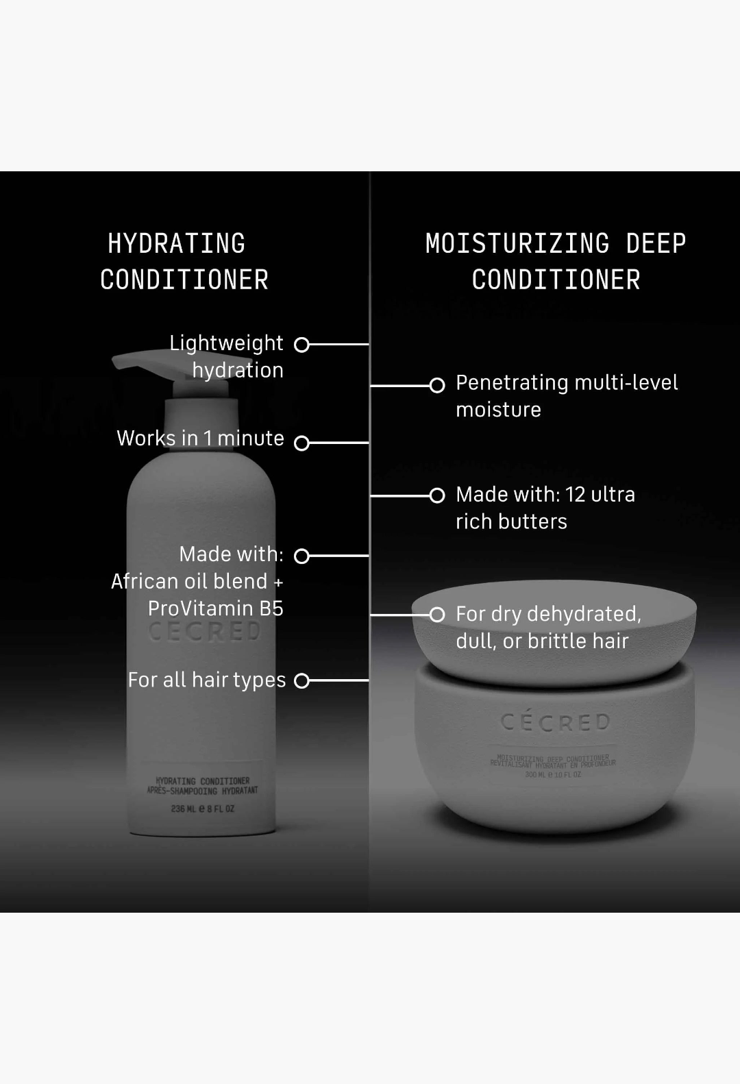 GLAM MODA Cécred hydrating conditioner bottle and deep conditioner jar for dry hair care