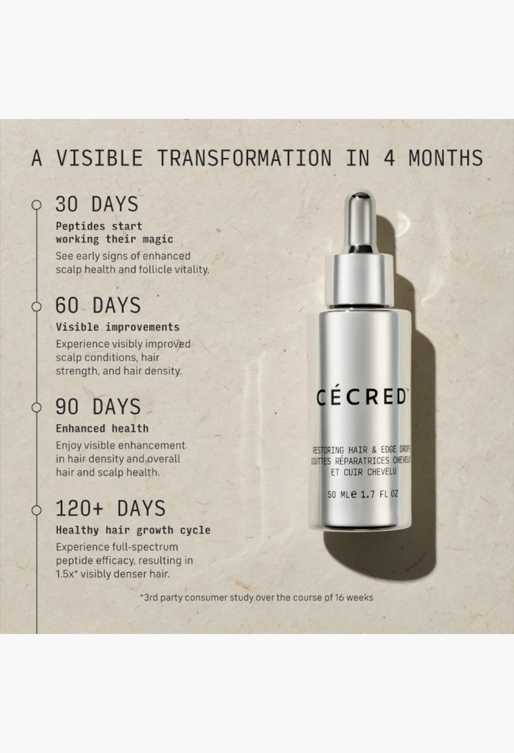 GLAM MODA Cécred Restoring Hair & Edge Drops in a silver 50ml bottle with a dropper for scalp density treatment.