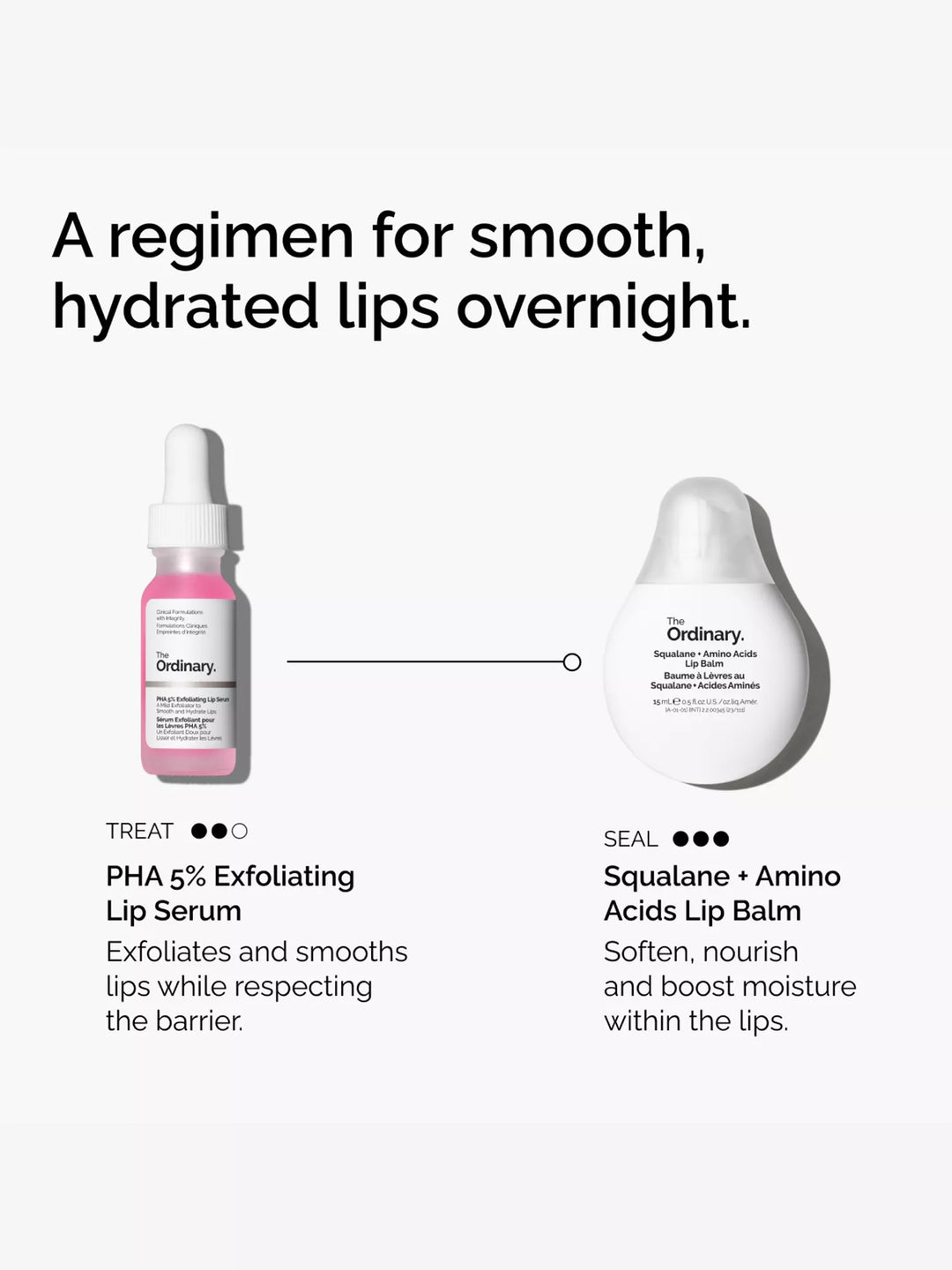 PHA 5% Exfoliating Lip Serum - GLAM MODA