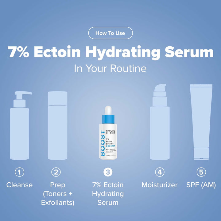 Paula's Choice 7% Ectoin + Hyaluronic Acid Milky Hydrating Serum 20ml - GLAM MODA