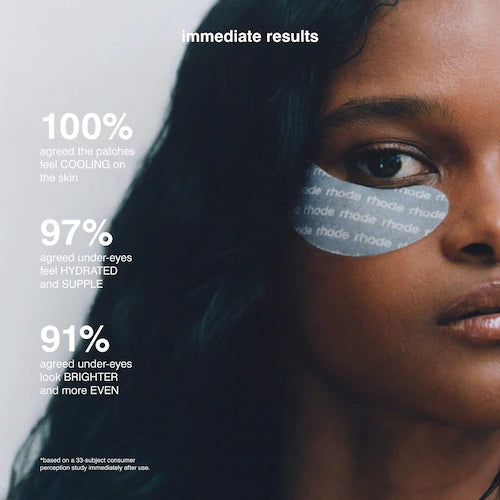 Peptide Eye Prep Depuffing Eye Patches - GLAM MODA