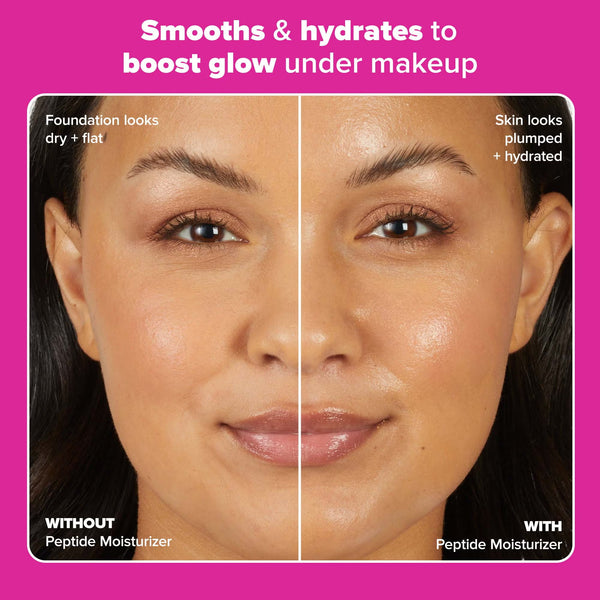 Peptides Gloss & Glow Bundle