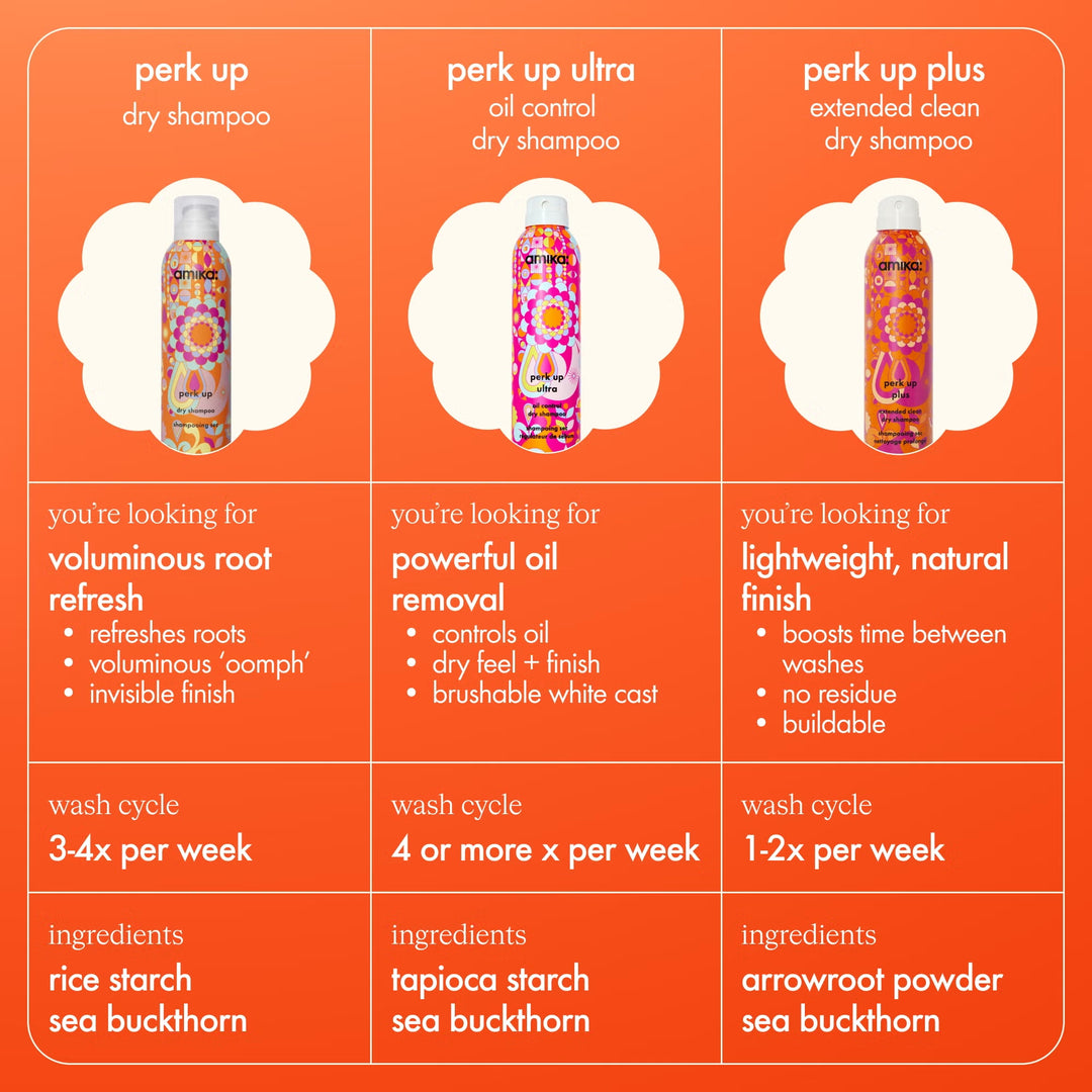 Perk Up Ultra Oil Control Dry Shampoo - GLAM MODA