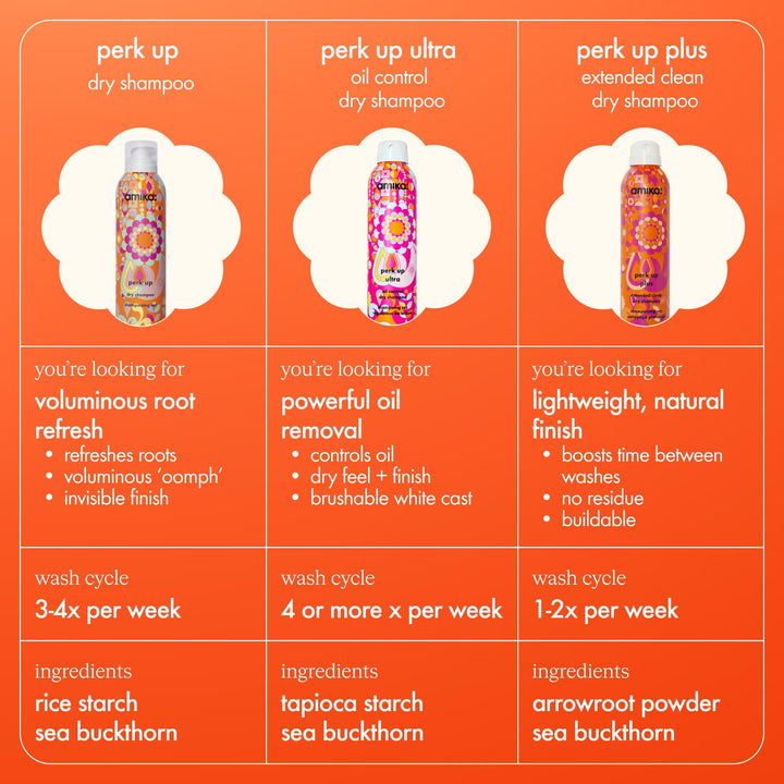 Perk Up Ultra Oil Control Dry Shampoo - GLAM MODA