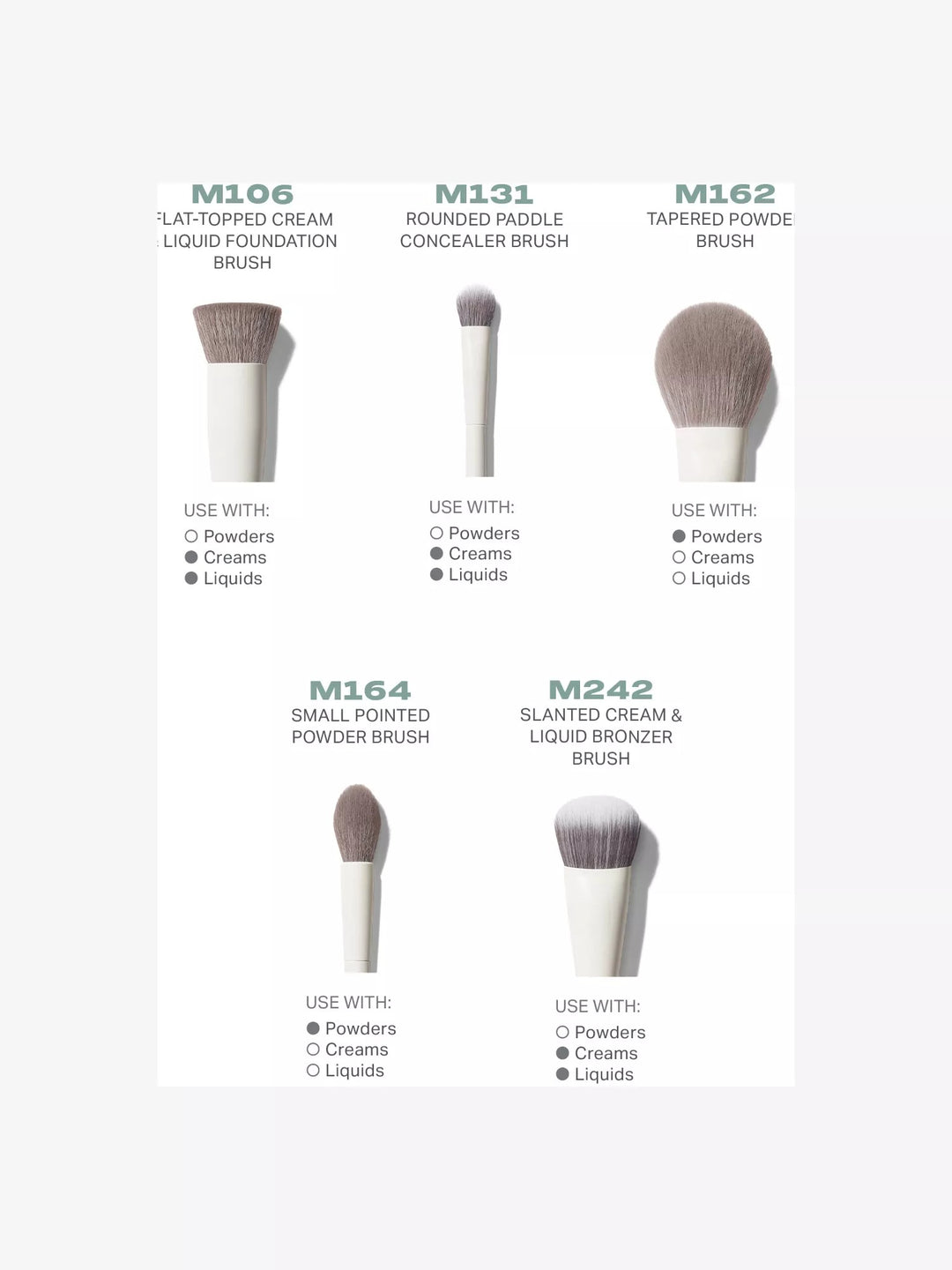 Portrait Mode 5-Piece Face Brush Set - GLAM MODA