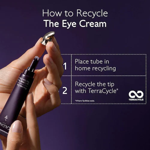 Premier Cru Anti-Aging Eye Cream for Fine Lines and Wrinkles - GLAM MODA