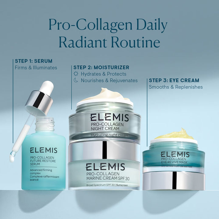 Pro-Collagen Future Restore Serum - GLAM MODA
