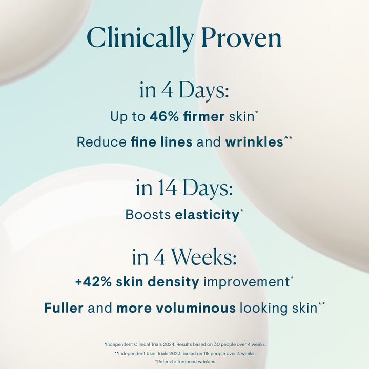 Pro-Collagen Future Restore Serum - GLAM MODA