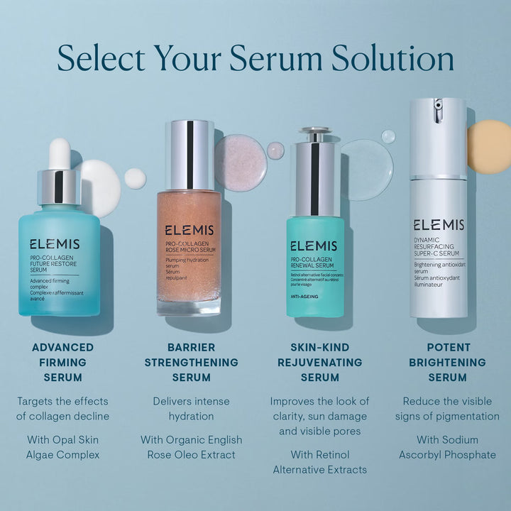 Pro-Collagen Future Restore Serum - GLAM MODA