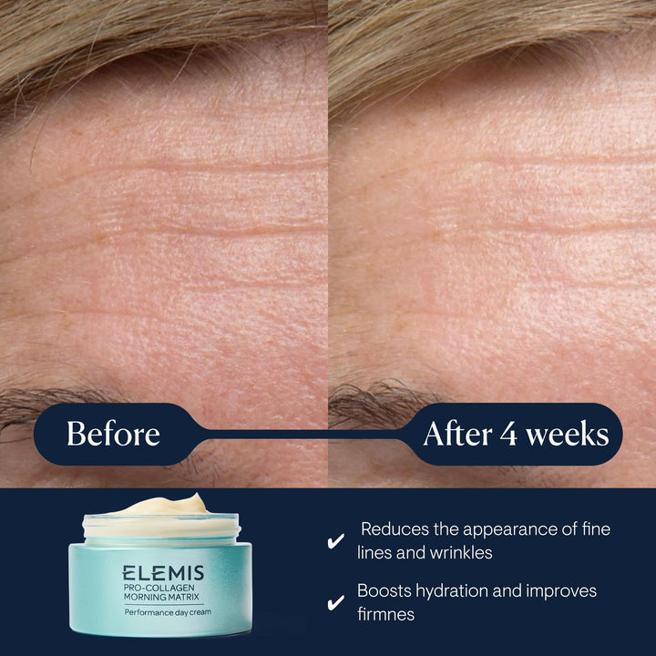 Pro-Collagen Morning Matrix 50ml - GLAM MODA