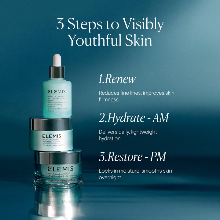 Pro-Collagen Morning Matrix 50ml - GLAM MODA