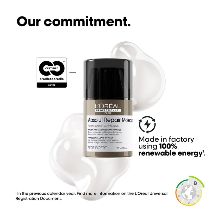 Pro Serie Expert Absolut Repair Molecular Leave-In Mask - GLAM MODA