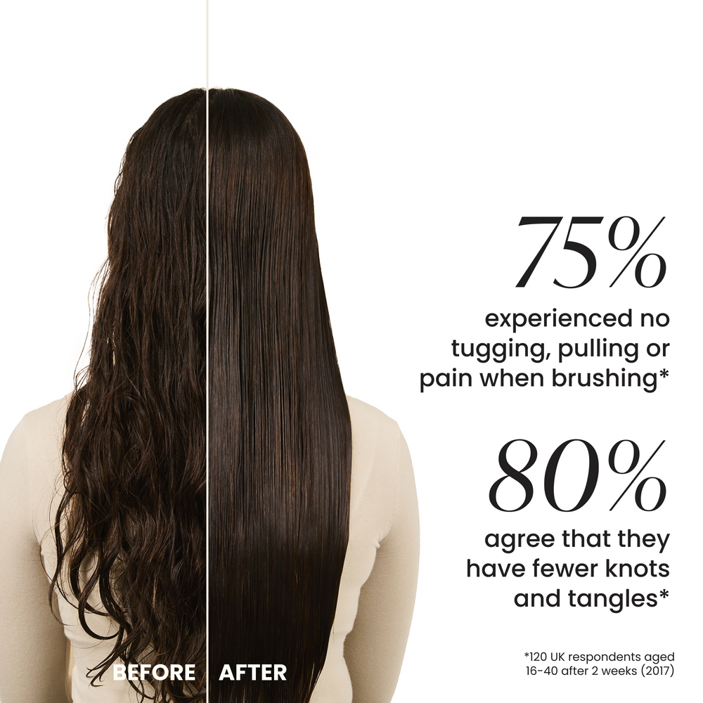 Pumice Gray - The Ultimate Detangler Matte - GLAM MODA