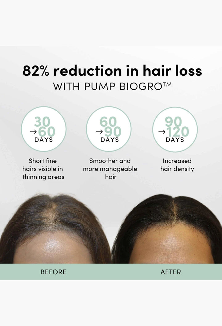 Pump BioGro™️