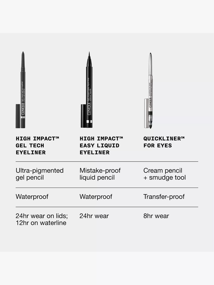 High Impact Gel Tech Eyeliner - GLAM MODA