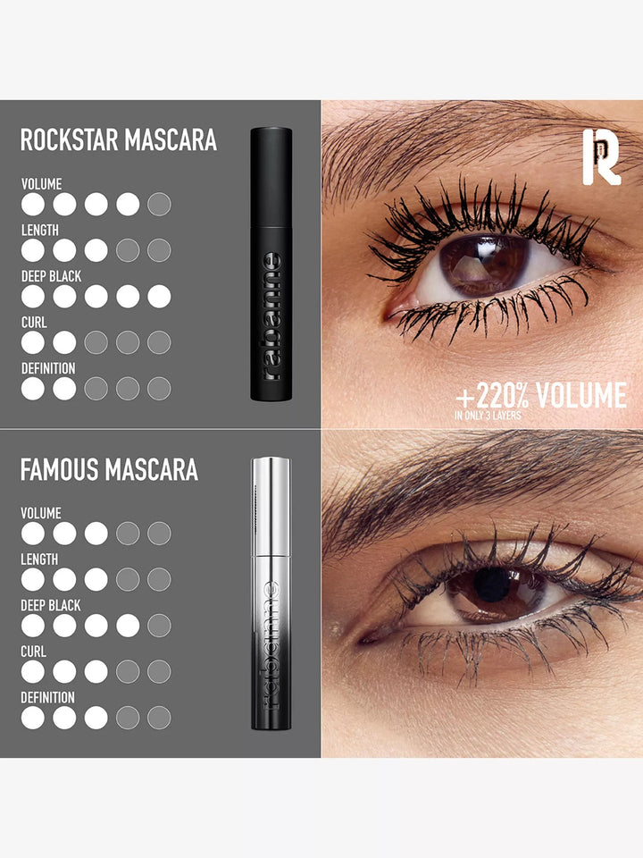 Rockstar Deepest Black Mascara - GLAM MODA
