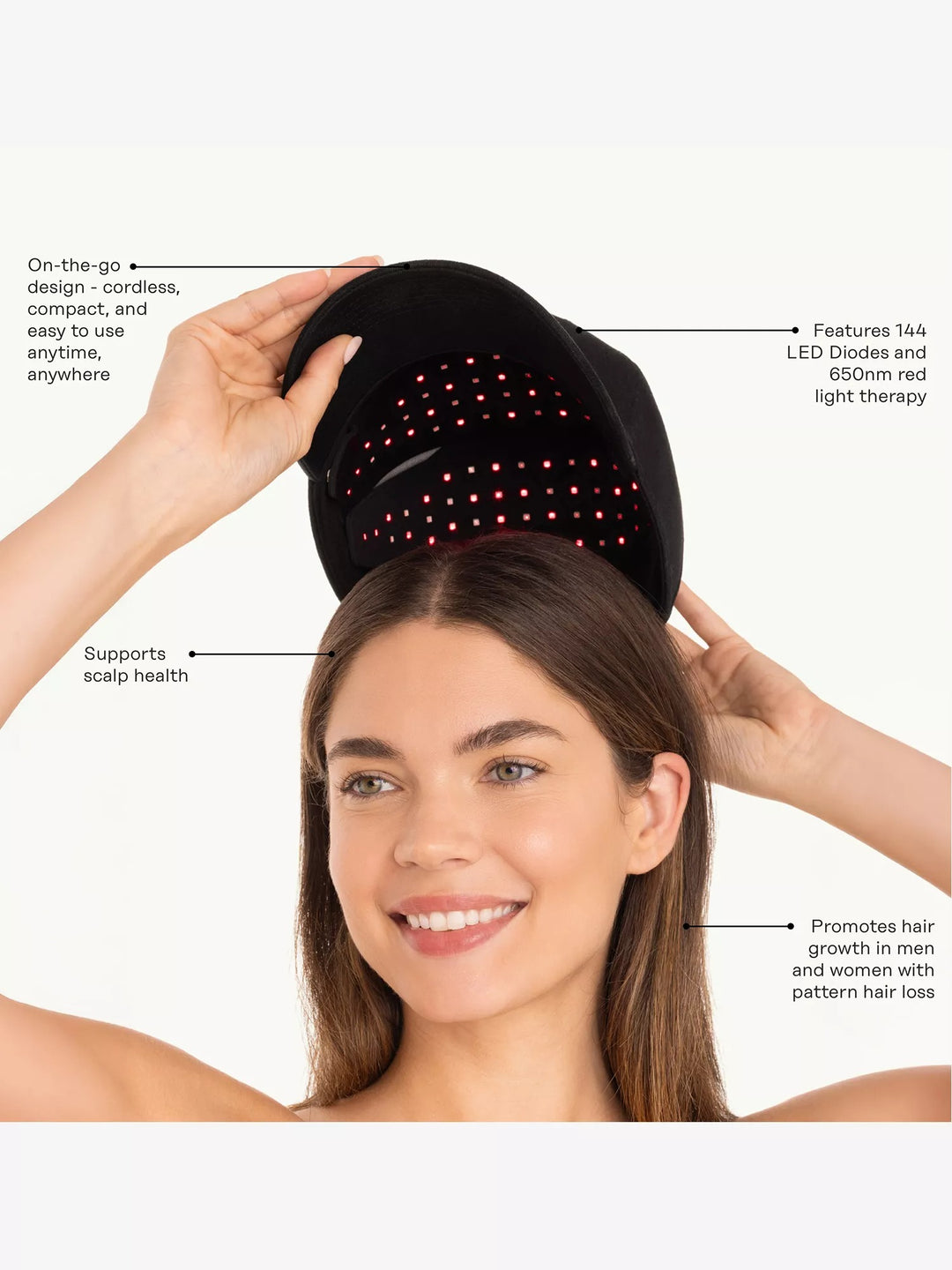 LED Pro Red Light Cap - GLAM MODA