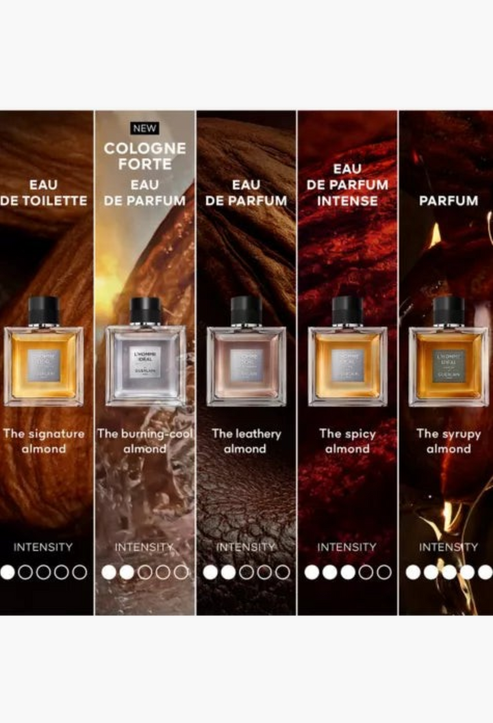 GLAM MODA collection of L’Homme Idéal fragrance bottles showing varying intensities of almond-scented perfumes.