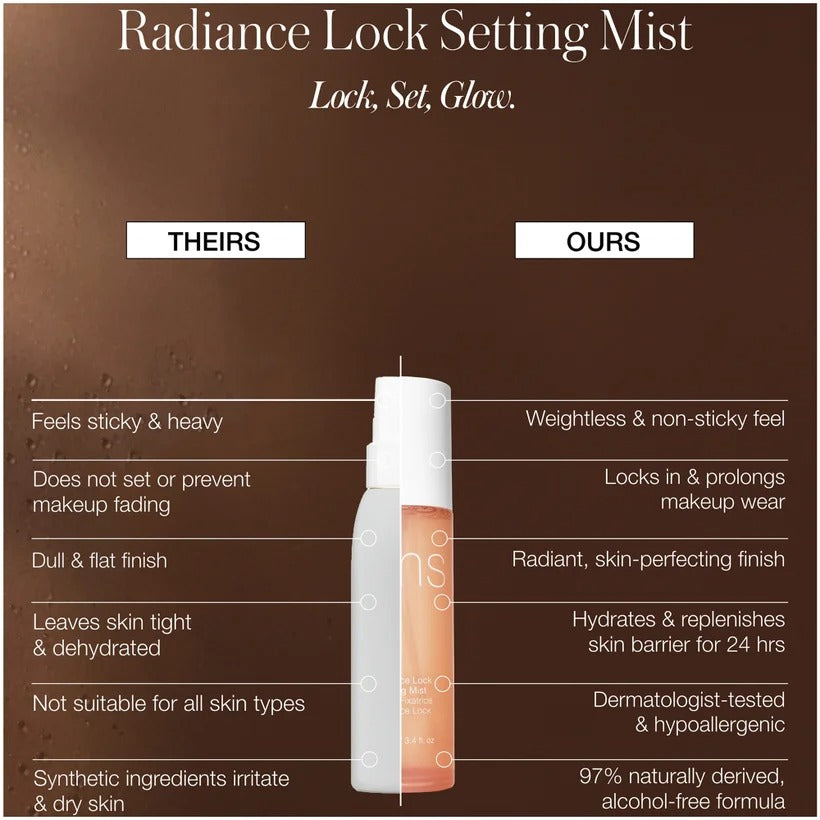 Radiance Lock Setting Mist - GLAM MODA