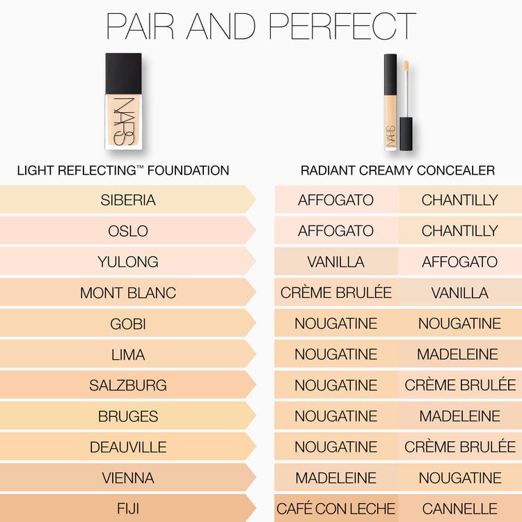 Radiant Creamy Concealer - GLAM MODA